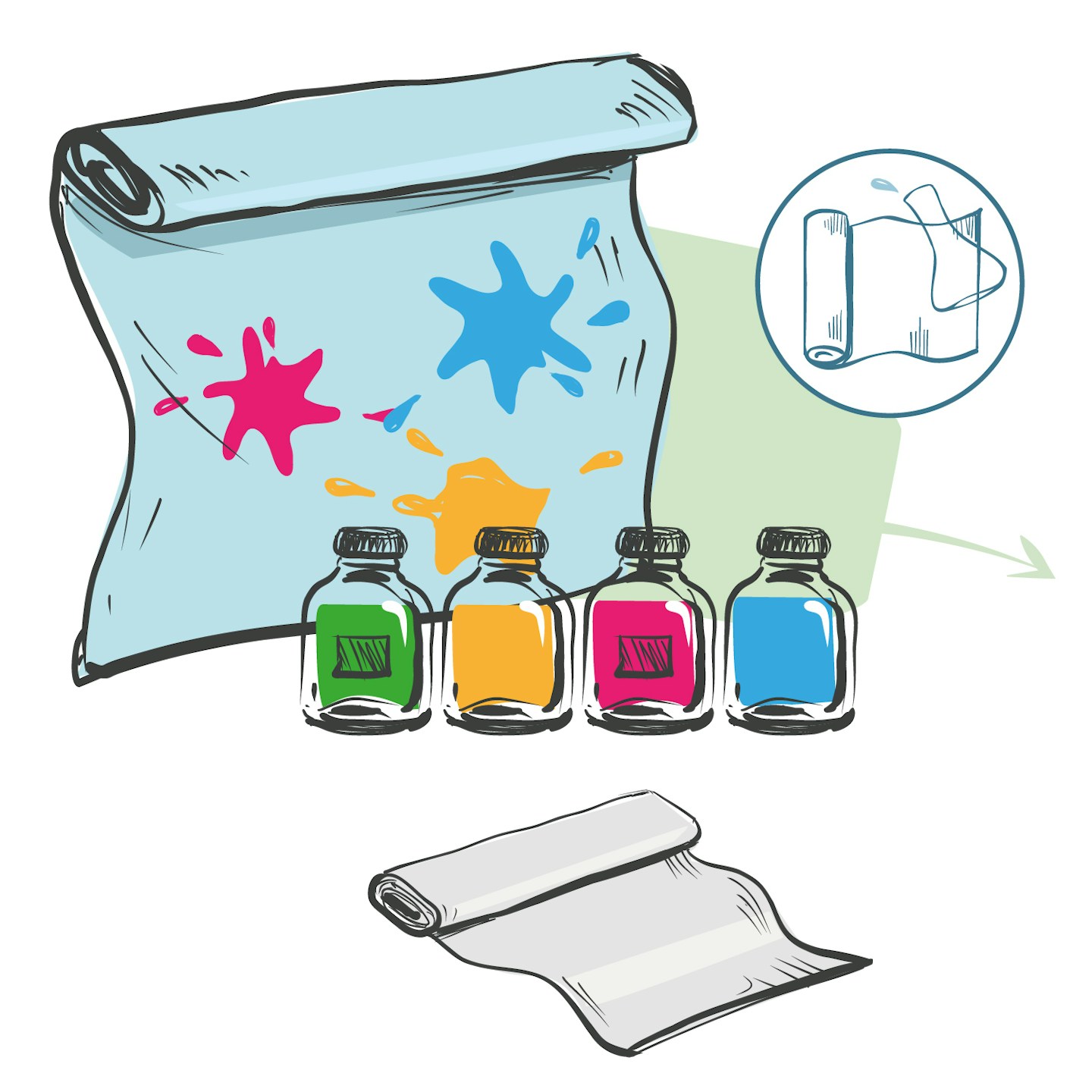 Grafik Produktion GOTS