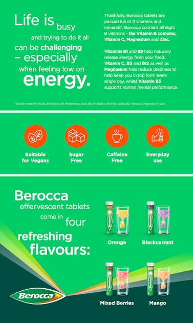 How Does Berocca Work? Learn About The Berroca Effect!