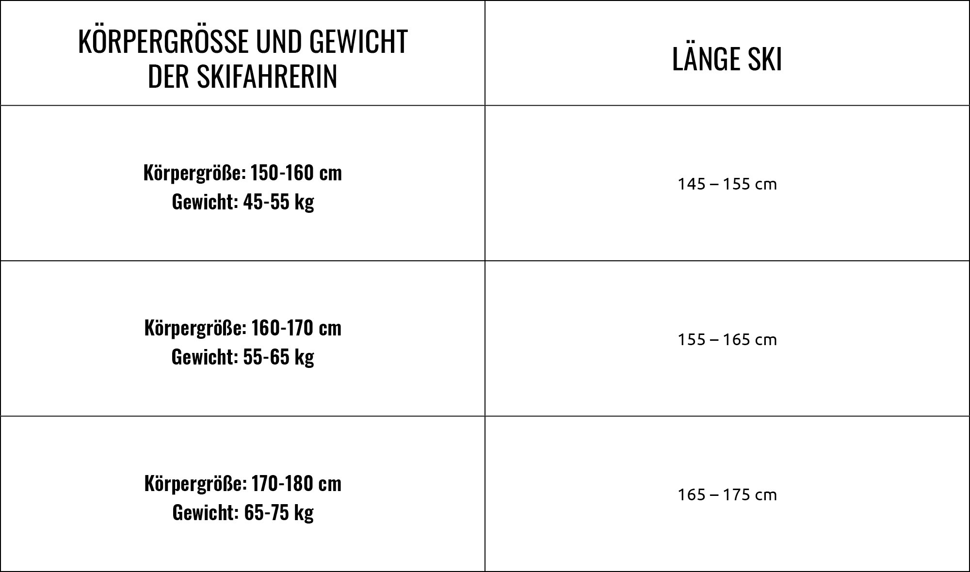 welche skilange langlaufski