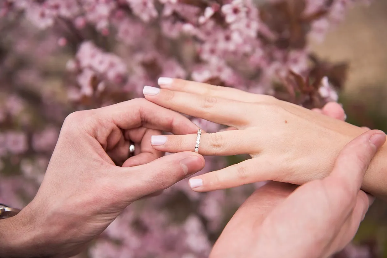 A Quel Doigt Mettre La Bague De Mariage À quelle main porter son alliance ?