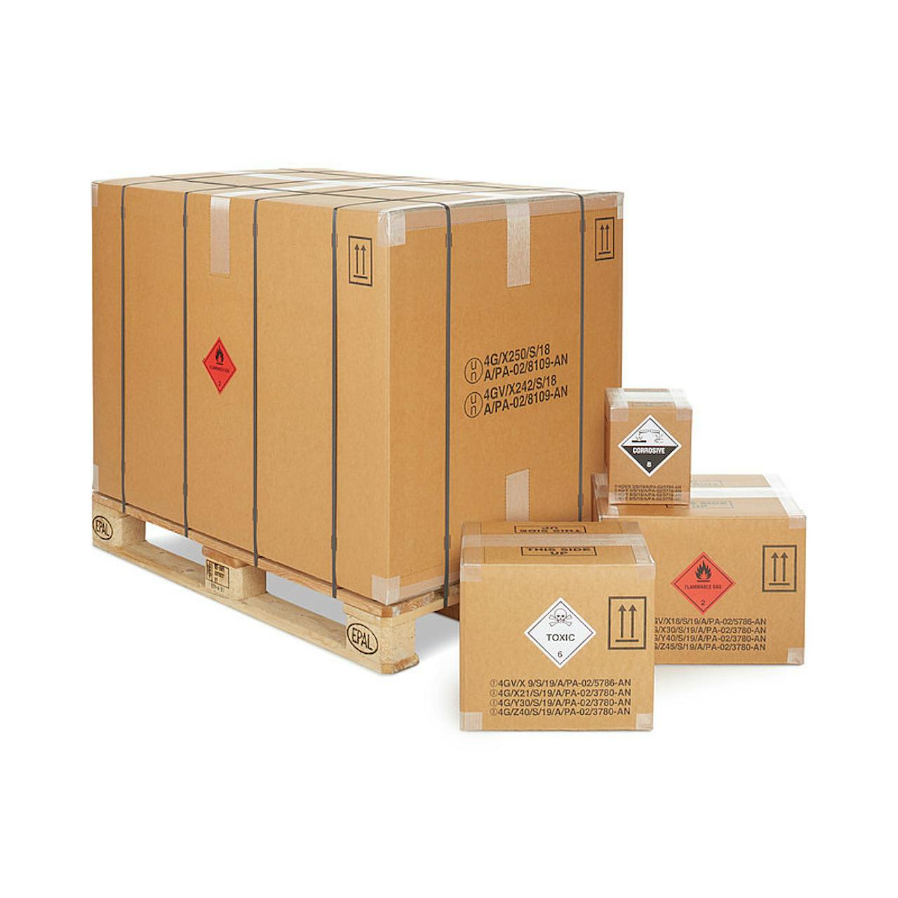 Gefahrgut richtig versenden Fachwissen