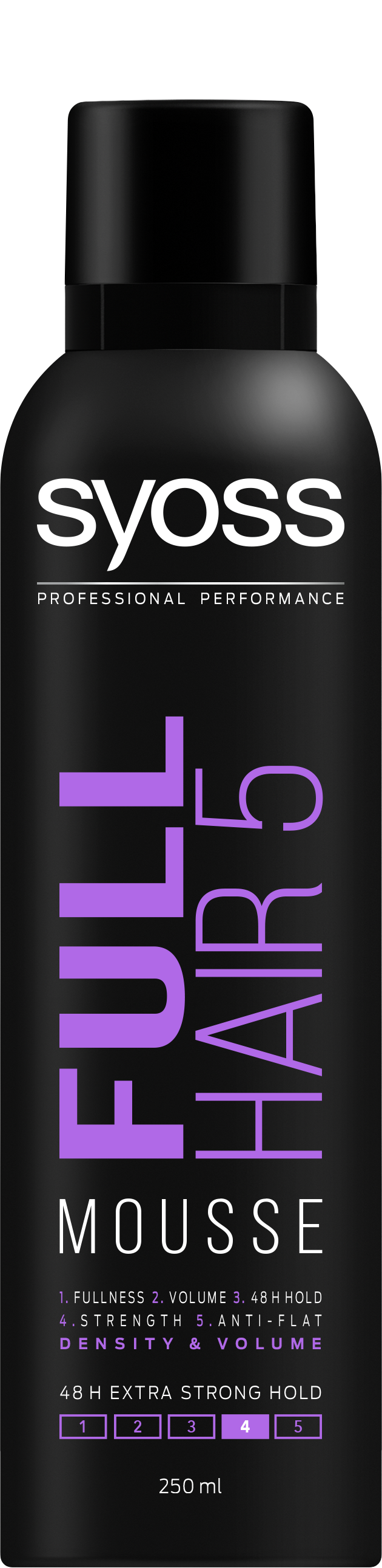 All Syoss Full Hair 5 Products