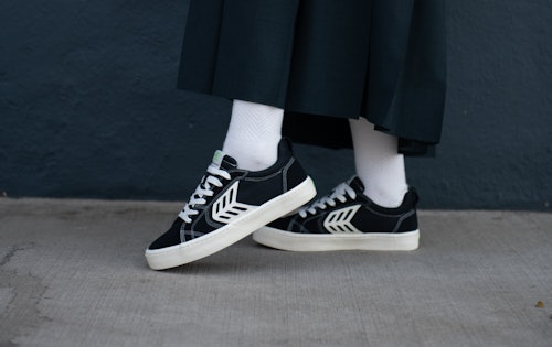 Sneaker Trend 2023