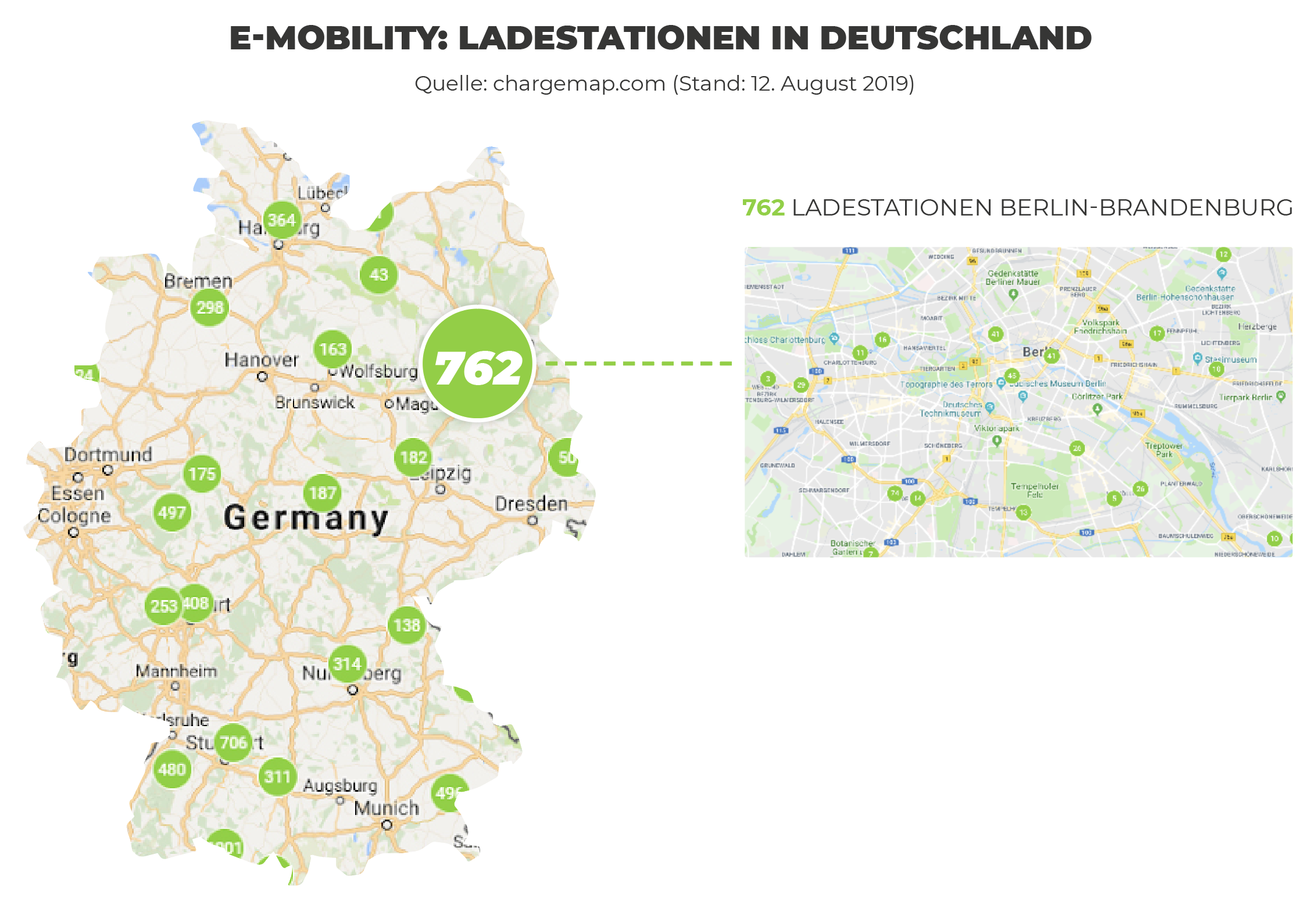 E-Mobility: Masterplan Für Die Ladeinfrastruktur | VEHICULUM Magazin