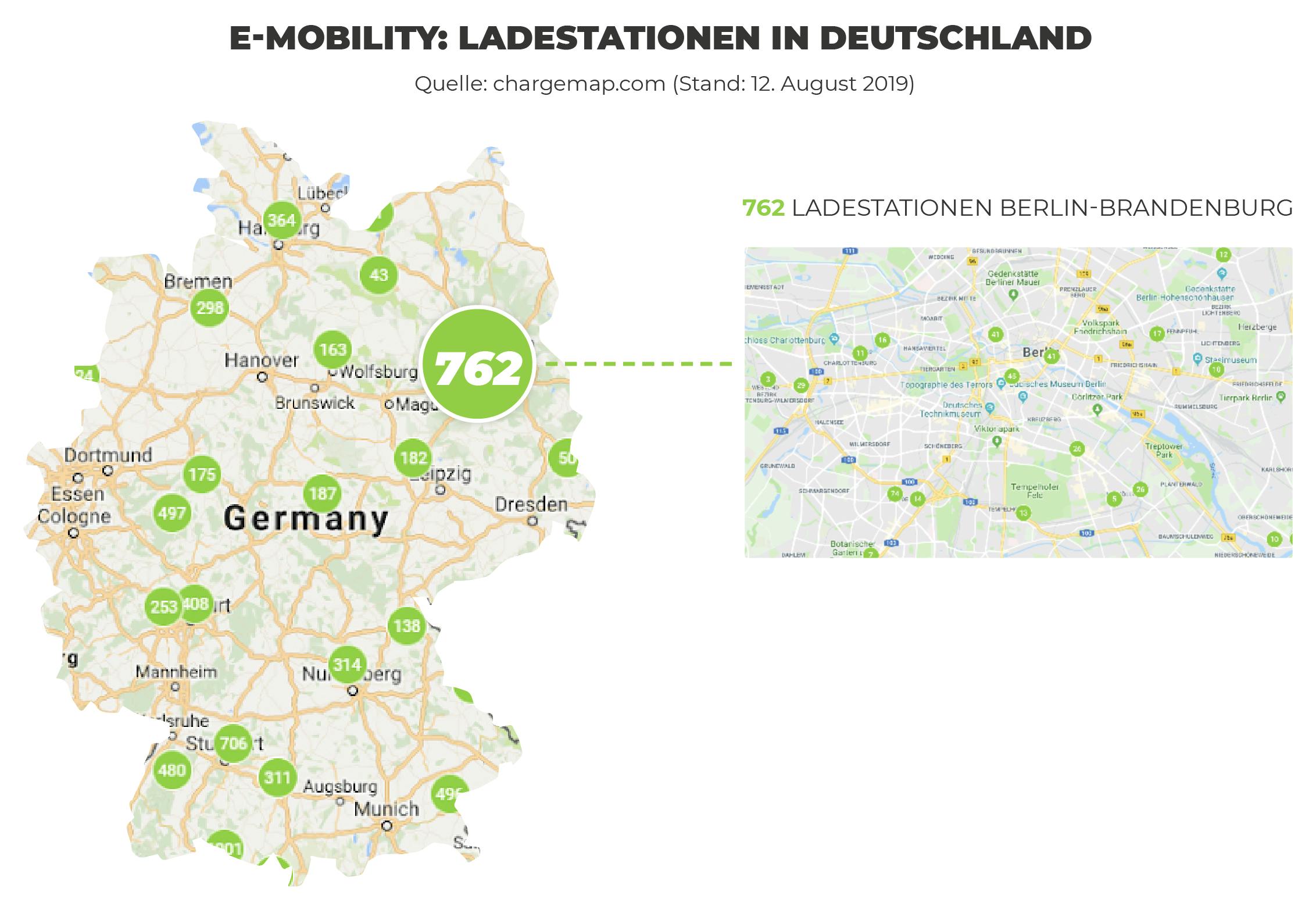 E-Mobility: Masterplan für die Ladeinfrastruktur  VEHICULUM Magazin