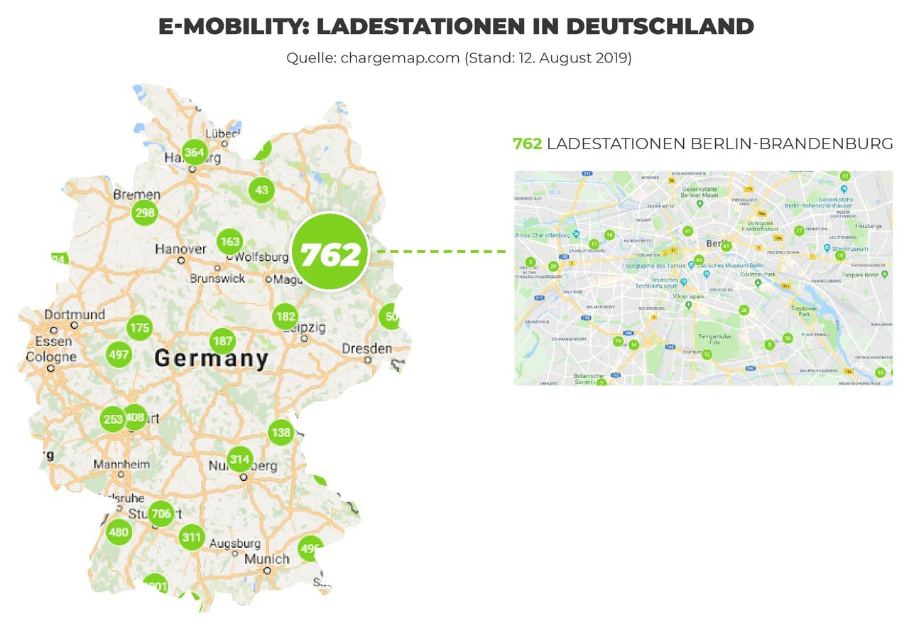 E-Mobility: Masterplan für die Ladeinfrastruktur | VEHICULUM Magazin