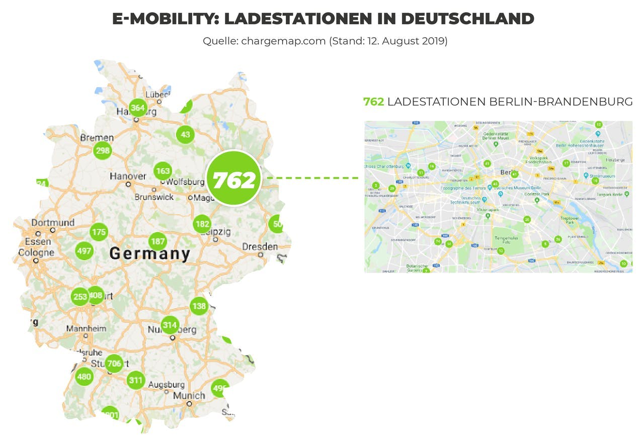 E-Mobility: Masterplan für die Ladeinfrastruktur  VEHICULUM Magazin