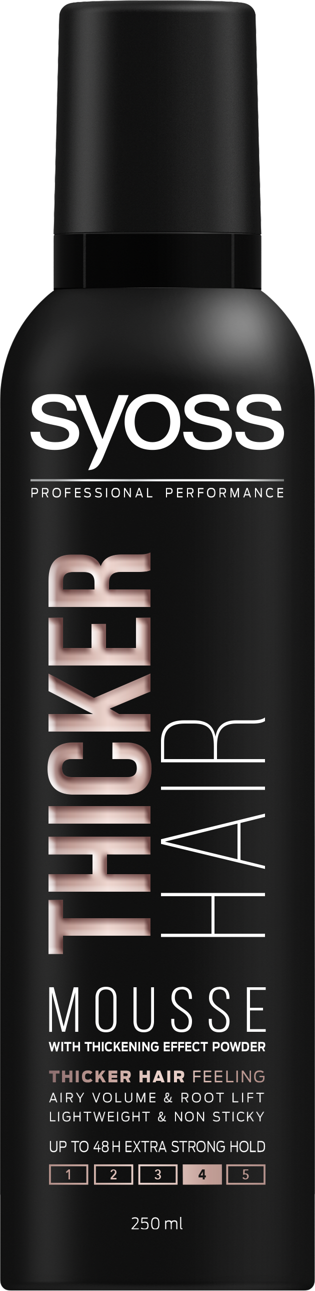 Syoss Thicker Hair Fiber Spray Setting